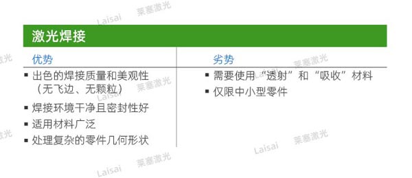 塑料接合--你知道怎么選擇適合你的焊機技術(shù)嗎？(圖2)