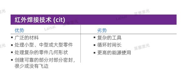 塑料接合--你知道怎么選擇適合你的焊機技術(shù)嗎？(圖6)