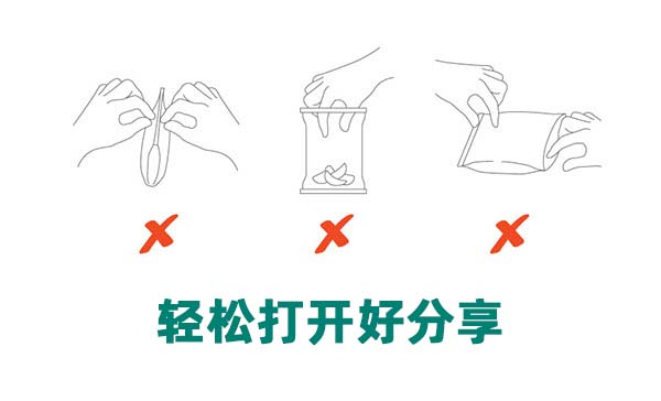 如何制作易于打開的剝離和重新密封包裝？(圖1)