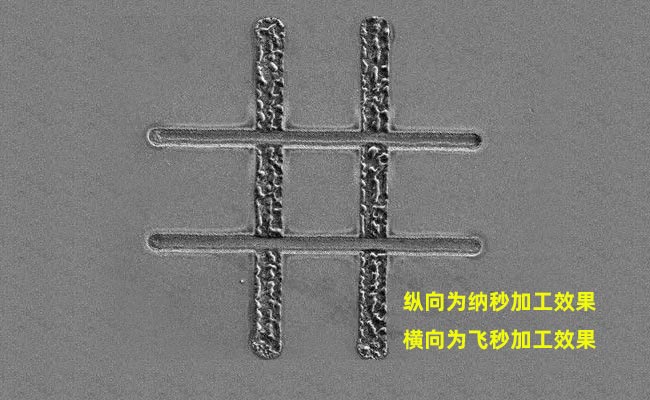 納秒、皮秒、飛秒激光切割機有什么區(qū)別(圖1)