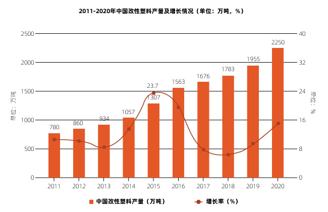 塑料激光焊接讓塑料連接更堅固、美觀、精確！(圖1)